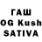 MDMA Molly Arun Rathod